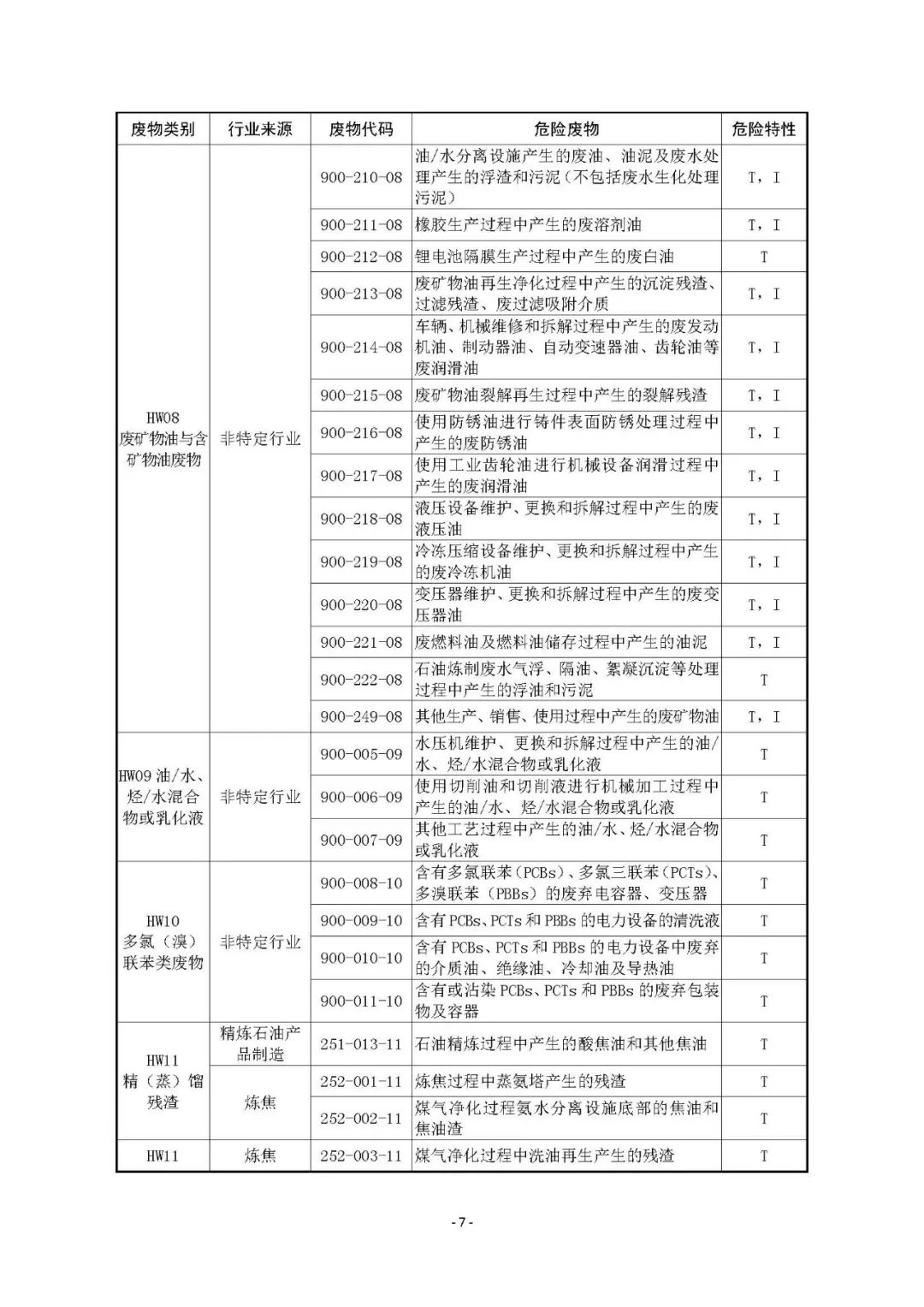 沐歌環(huán)保